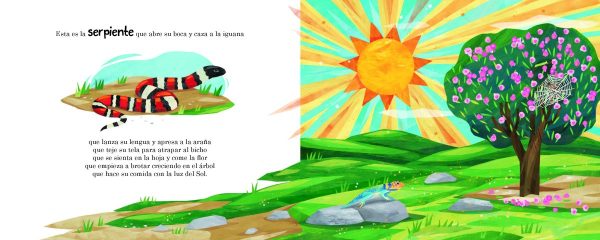 Product Image for  This Is the Sun English and Spanish Duo